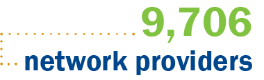 9,706 Network Provider Graphic Image with text saying 9,706 network providers